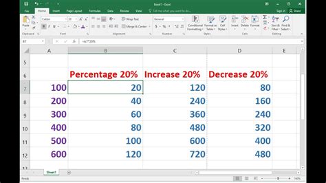 How To Calculate Percent Increase In Excel How Do You Calculate