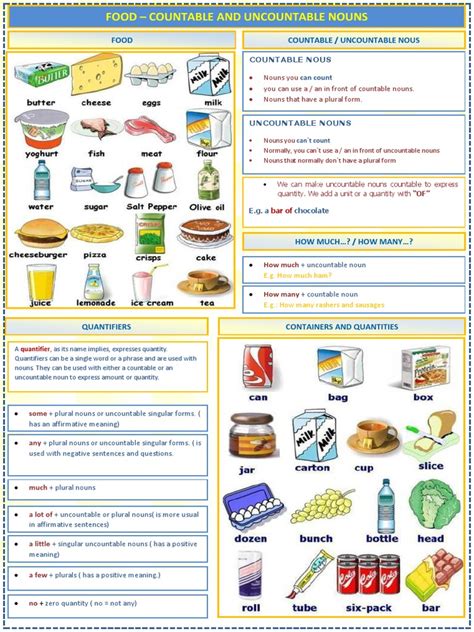 Food Countable And Uncountable Nouns Quantifiers 1 Noun Plural