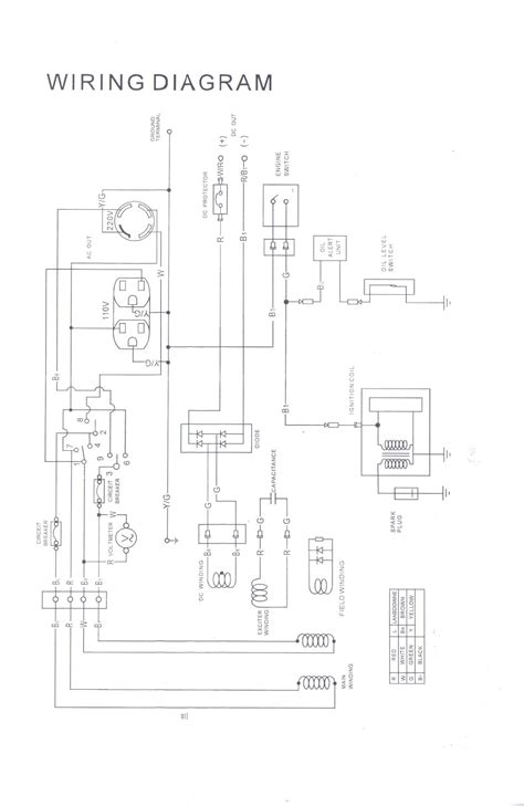 Coleman Powermate 6250 Generator Wiring Diagram Uploadise