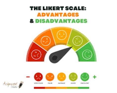 The Ultimate Guide To Mastering Likert Scales Like A Pro Update Grow