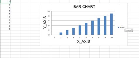 Openpyxl Bar Chart My XXX Hot Girl