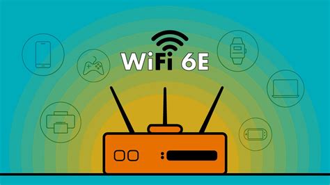 Wi Fi 6e Explained Wi Fi 6e And Its Significance Going Forward Up