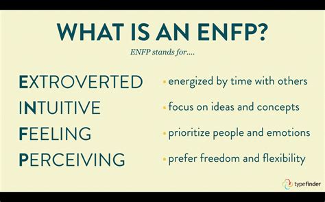 The ENFP Personality Type | Infp personality type, Infp personality, Enfp personality