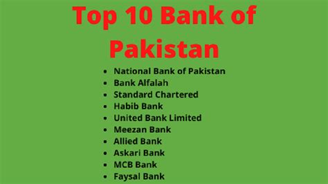 Pakistan Banks List All Banks Overview In Pakistan C5k