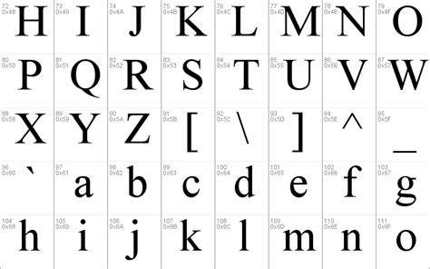 Times New Roman Windows Font Free For Personal
