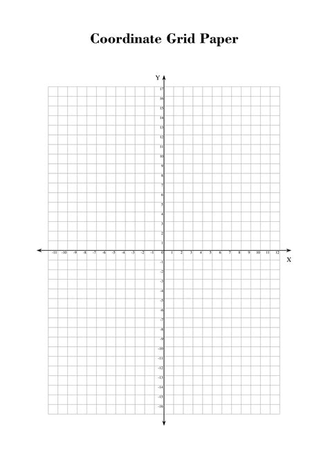 Graphing Pictures On Coordinate Plane Worksheet24