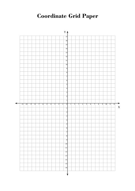 Blank Coordinate Grid Worksheet