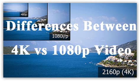 4k Vs 1080p What Are The Differences 2021