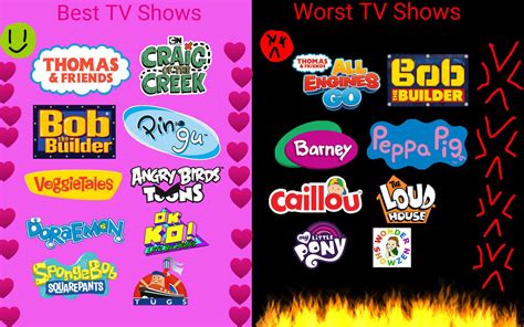 My Best And Worst Tv Shows By Andresthecartoonfan On Deviantart