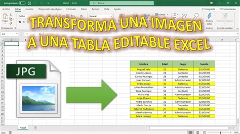 Cómo convertir una imagen PNG a tabla editable en Excel en