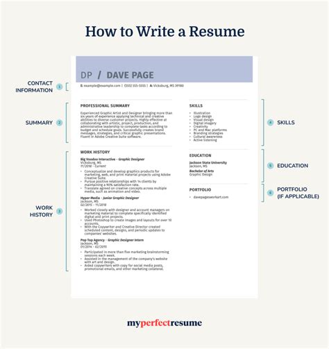 How To Make A Resume In 2023 Easy Guide Examples