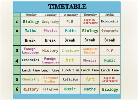 Subjects Vocabulary