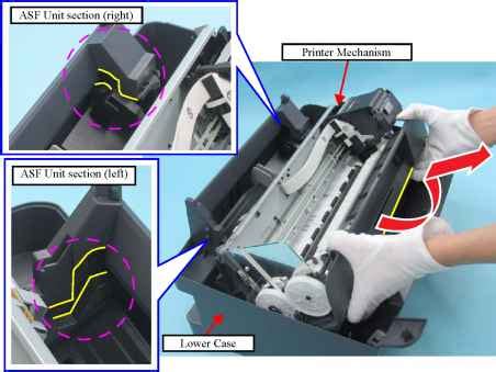 Printing area (margins) margin print mode paper size printing area left right bottom any size 3 mm. Removing Printer Mechanism - Epson Stylus CX4300 CX4400 ...