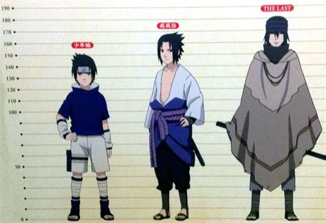 How Tall Is Adult Naruto Narutotwg