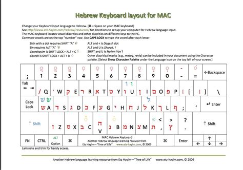 Hebrew Keyboard Printable