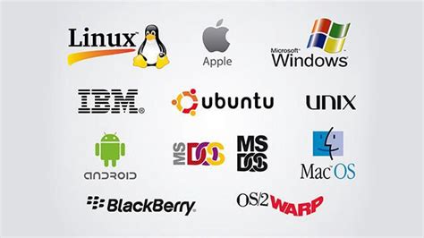 How does the os manage the processor? Making your own operating system. Approach for ...