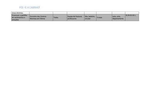 Plano Anual De Atividades Departamentos Curriculares By Colégio