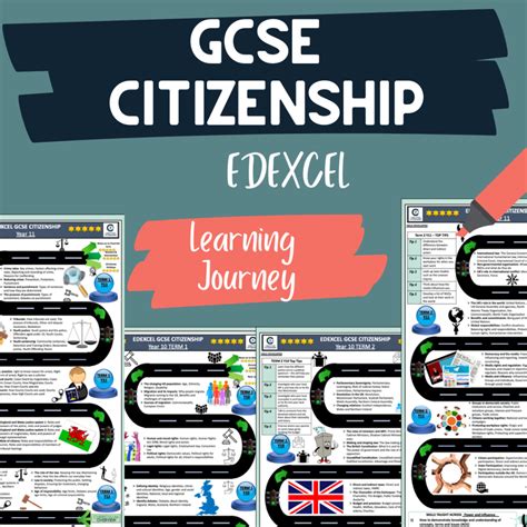Cre8tive Resources Edexcel Citizenship Learning Journey