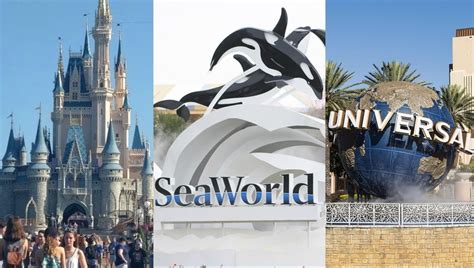 Walt Disney World Universal Orlando And Seaworld To Begin Presenting