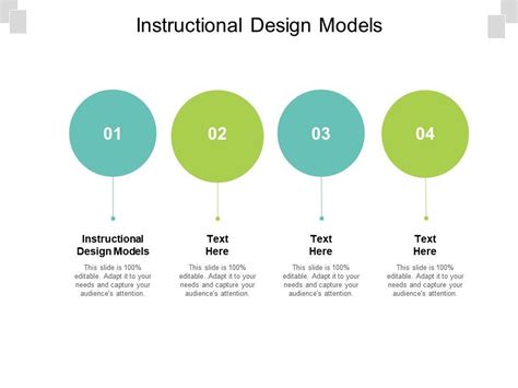 Instructional Design Models Ppt Powerpoint Presentation Slides Portrait
