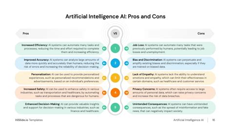 Artificial Intelligence Ai Pros And Cons Download Now