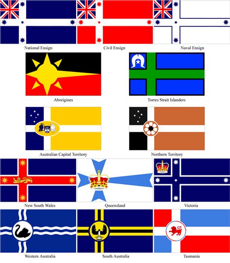 What If All Countries Had To Use Nordic Cross Style Flags Page 14