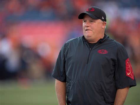 Chip Kelly Reportedly Has A Bleak Outlook On His Future In The Nfl
