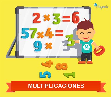 Gratis y abierto a todos. Ejercicios de multiplicaciones. Aprender a multiplicar ...