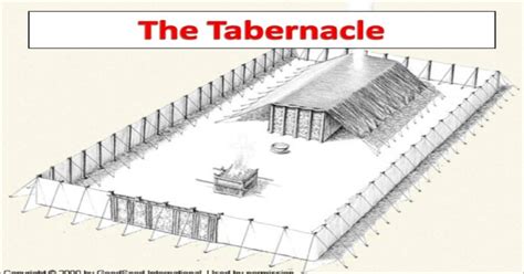 Tabernacle Slides Ppt Powerpoint