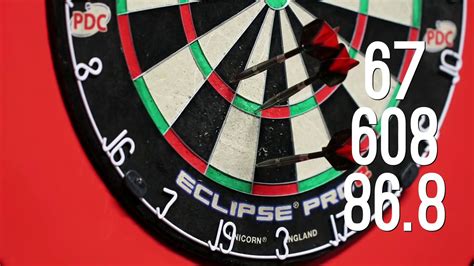 Official Darts World Recordhighest Dart Score In One Minute By Leon