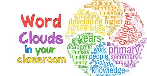 Word Clouds Classroom 20 Images