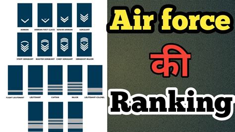 Indian Air Force Ranks Ranks In Indian Air Force वायुसेना में