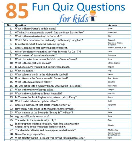 Common General Knowledge Questions And Answers For Kids Settle Onto