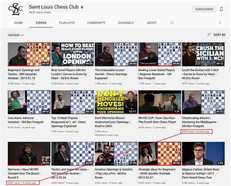 Chess drama - The Hans Niemann interview is only top 11 of the St Louis