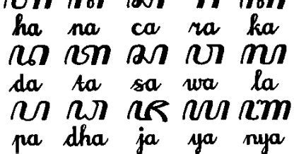 Jawa palsu font is decorative font which is designed by. hanacaraka jawa hanacarka online hanacaraka font arti ...
