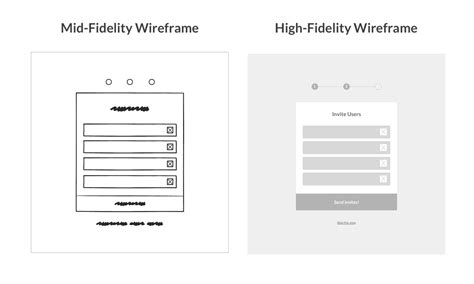 What Is A Wireframe The 2022 Wireframing Guide