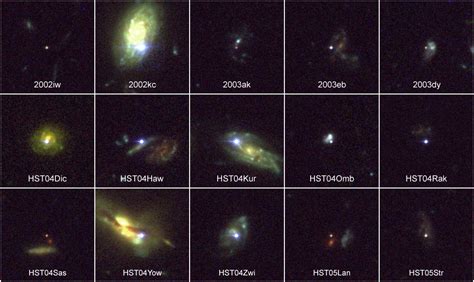 15 Distant Supernovae Esahubble