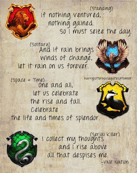 10 secrets about the hufflepuff common room. Hufflepuff Harry Potter Quotes. QuotesGram