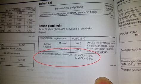 Perodua kancil manual radiator tangki air pa22 rm100.00. Life Begins at Forty: Nisbah campuran coolant (antifreeze ...