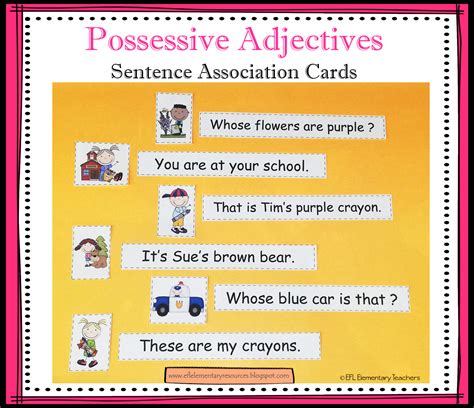 After he had spoken to the. EFL Elementary Teachers: Possessive pronouns, nouns ...