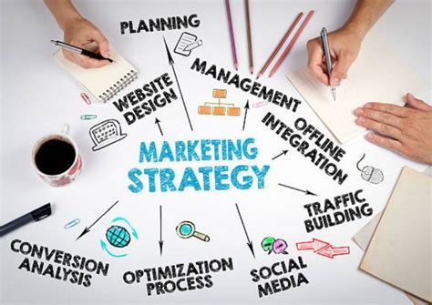 9 low cost marketing strategies for start ups