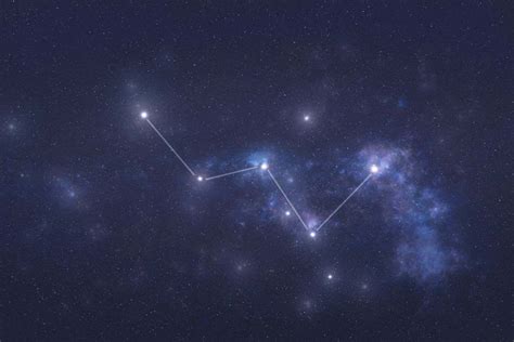 How To Use The Cassiopeia Constellation To Spot Andromeda And Pegasus