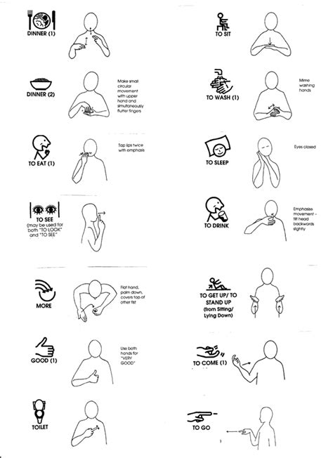 Lydia Payne 563yakuqp7 Makaton Signs Sign Language Words Sign