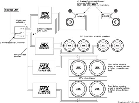 Wiring Diagram For Speakers