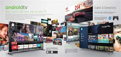 Toshiba Android Tv Smart Led De 55″ Pro Theatre Serie