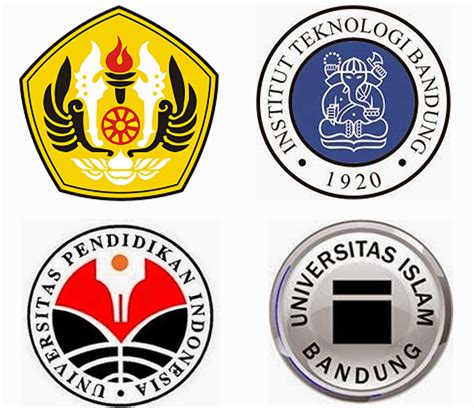 5 Daftar Perguruan Tinggi Negeri Di