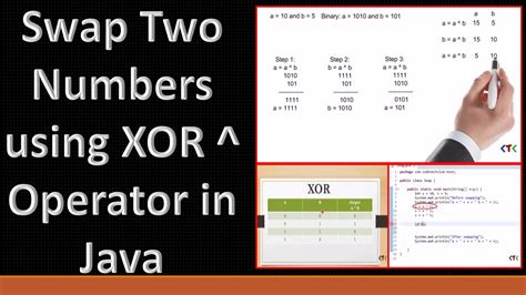 10 Examples Of Xor Operator In Java Java67