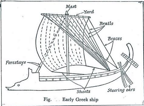 Byzantium Novum Militarium: Early Greek Ship