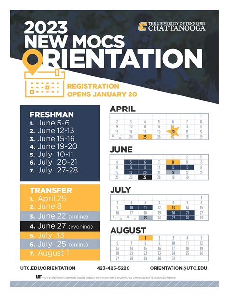 Usc Orientation Dates 2024 - Dyann Grissel