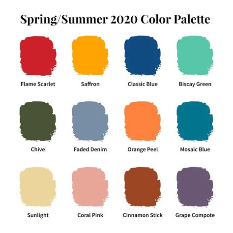 12 Sensational Color Trends Of Spring And Summer 2020 Fabulous After 40